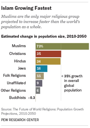 20151214 PG10 ISLAM
