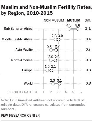20151214 PG10 ISLAM2