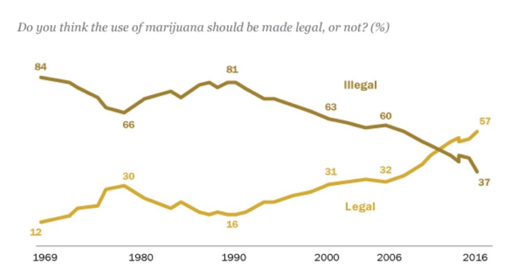 marijuana1