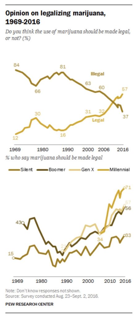 marijuana2